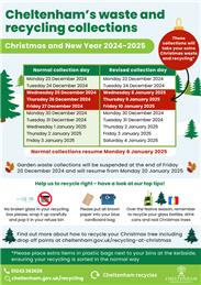 Christmas Waste and recycling